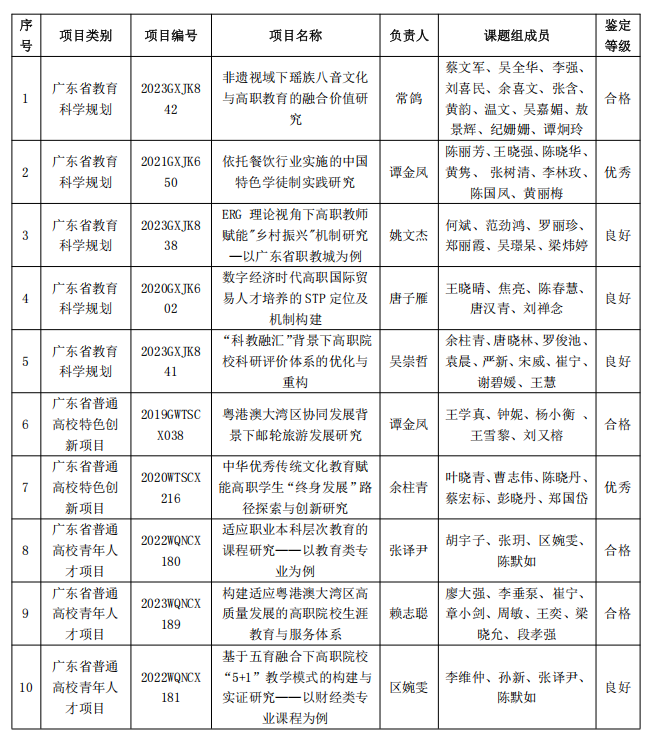 �齫����2(�й���)�ٷ���վ - IOS/��׿ͨ�ð�/�ֻ�APP����