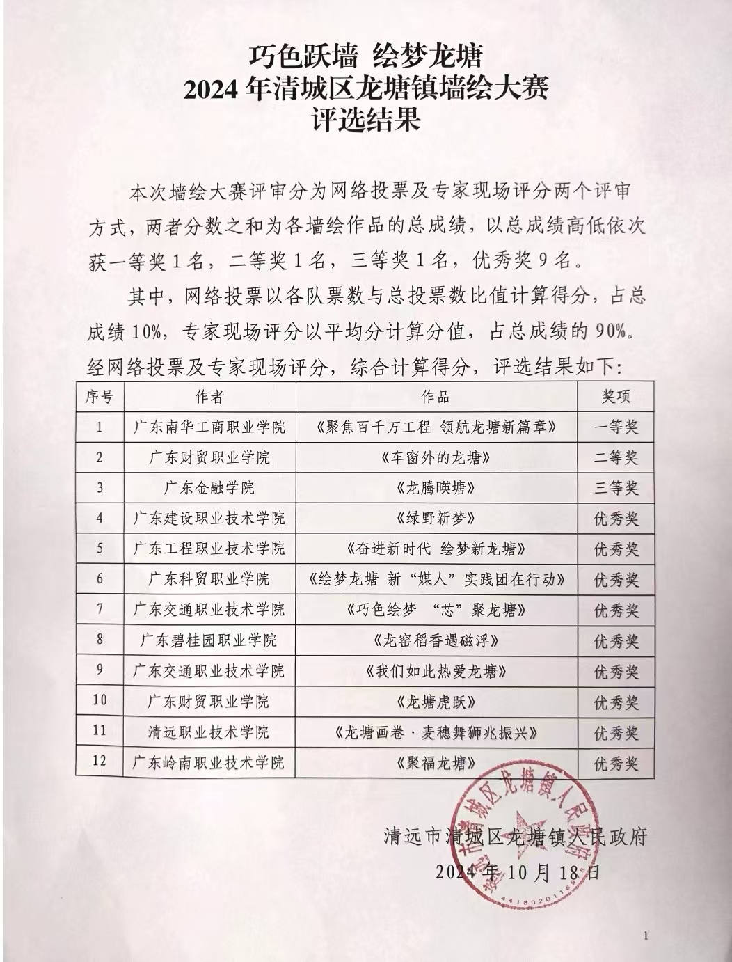 9FE6D2D9FE304F38E7EE7C7BA58_814650D6_6FAF0