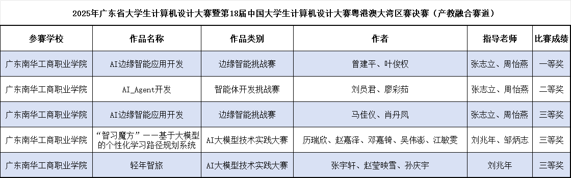 DF466C377FE0820E6102448CD81_18B1EA0D_4522 DF466C377FE0820E6102448CD81_18B1EA0D_4522