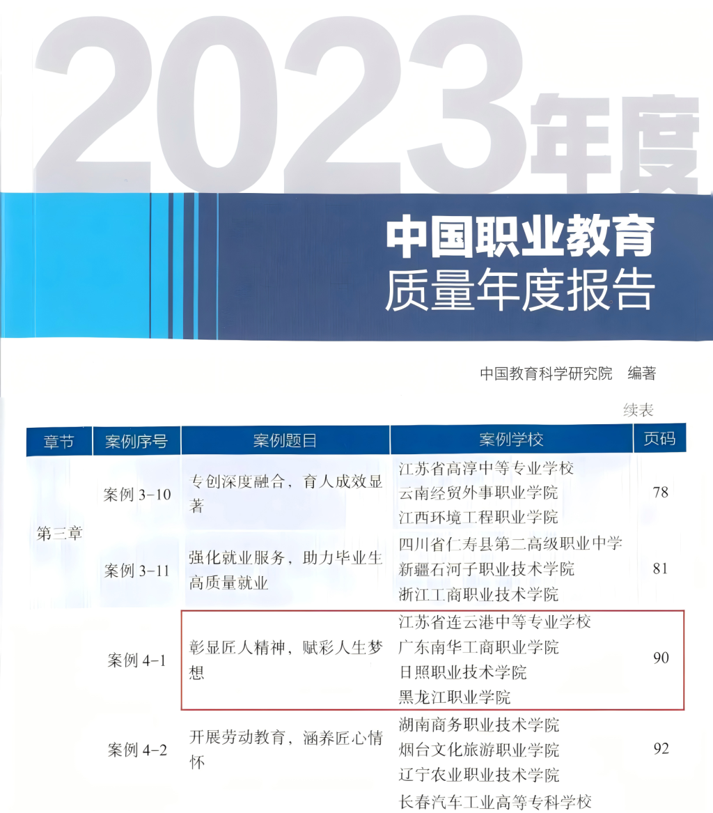 CE2056969BEA0A35E135890F0F5_7F82D7F6_B6AF0