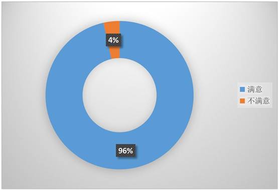 002E7ED4C6157EDC937D3E5BF0E_A050B9D2_3069