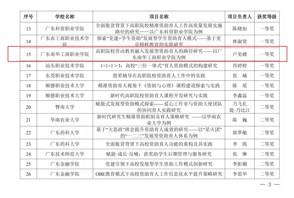 9CC9DDF0D934794F743D97CD5C9_17F60AA9_3FC70