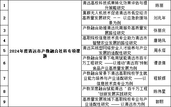 561ED0C6786400BBA3492B38C48_3B9CF6C6_371C