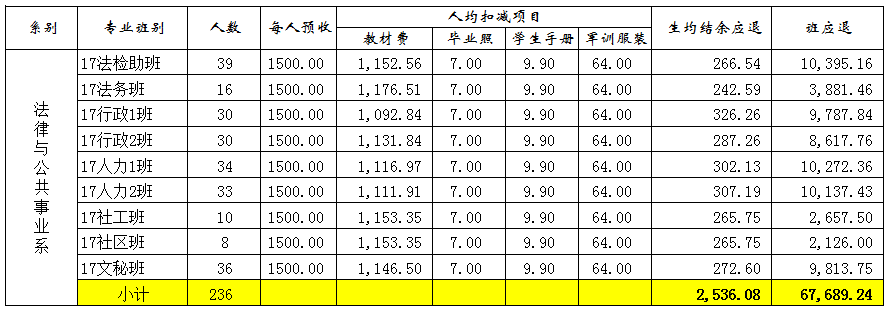 84B50345C9C4522208DE4BAADFB_0AEE72FC_2D2B