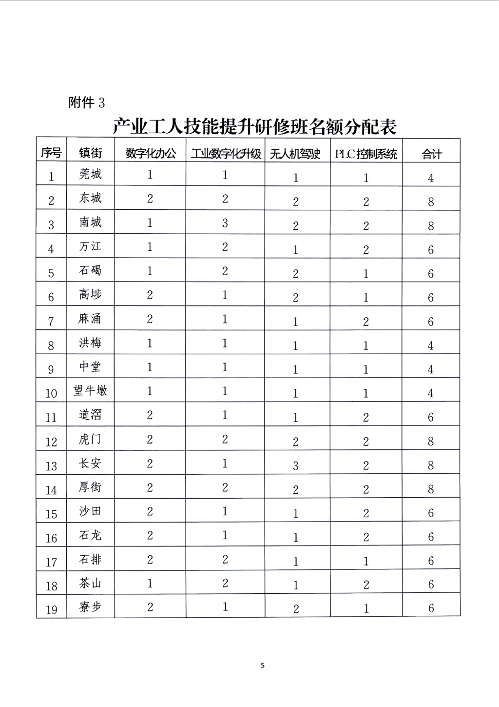 F8A3AF74BD253EB9F32F5740F80_097DD393_75F98