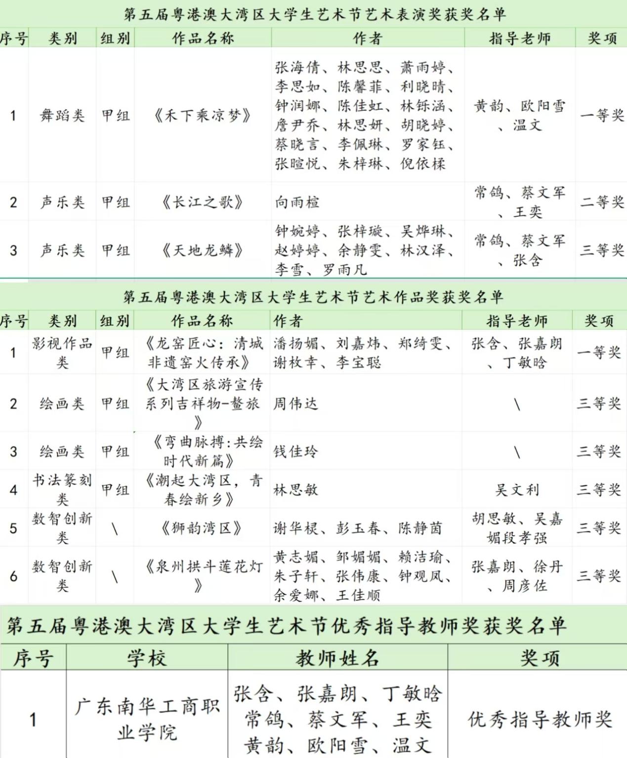 55572DEDDF9C6485CEE6136F1C7_524B5FBE_33130