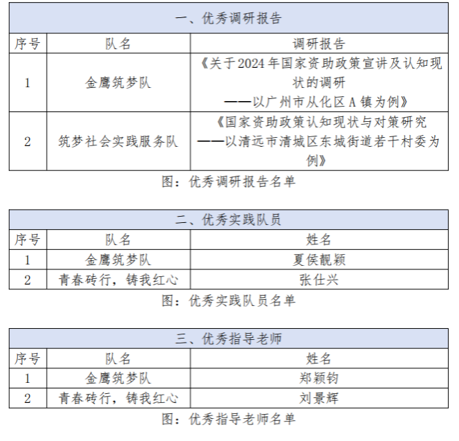 C0414E039B6C5914691BF38BF20_0CD3453A_256B2