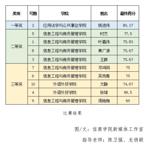 CB9297139449260B45FF55E9981_F9014ACE_3D161