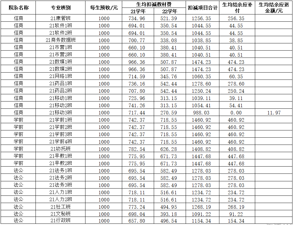 3226051146046C6D8E1731543BE_A3B4500E_6B25