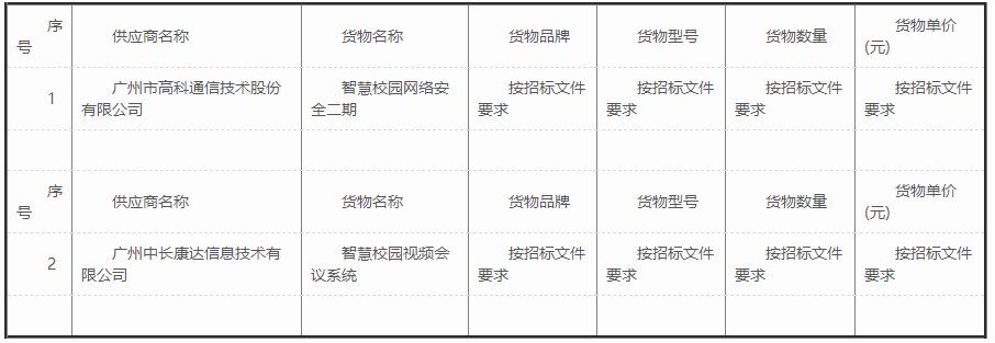 C4FAC0F62F4BDBAF3B136543A83_F6F7AA12_6354.png?e=