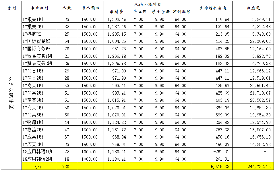 B5BE26477EC051402BA71306AEB_A6A06972_4F15