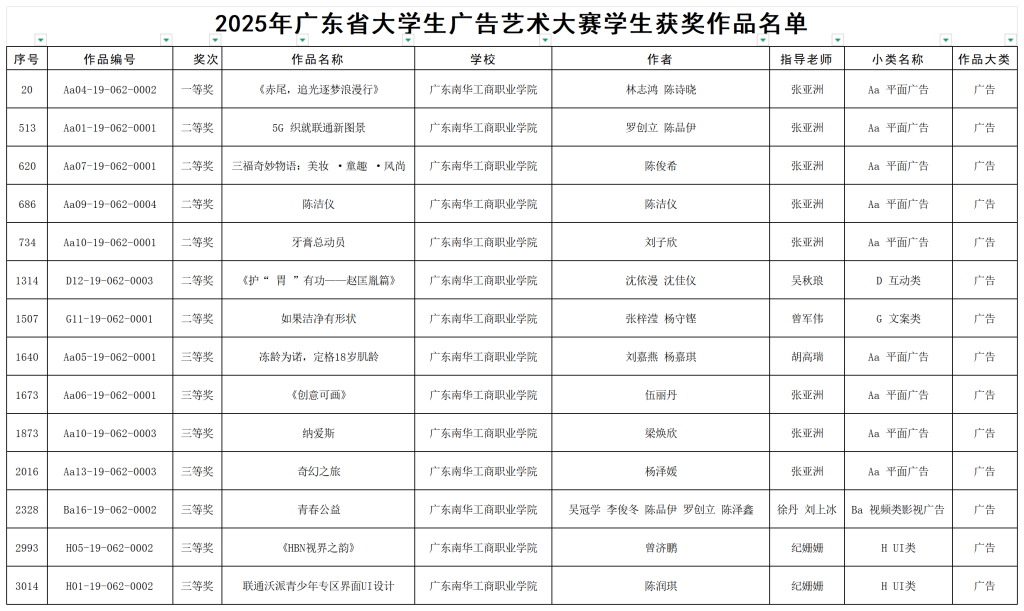 �齫����2(�й���)�ٷ���վ - IOS/��׿ͨ�ð�/�ֻ�APP����