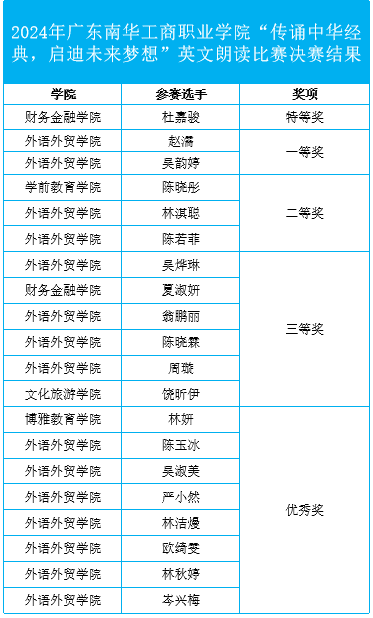 �齫����2(�й���)�ٷ���վ - IOS/��׿ͨ�ð�/�ֻ�APP����