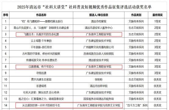 00E408C52435F69A624D4B191FF_A6A2C309_255ED