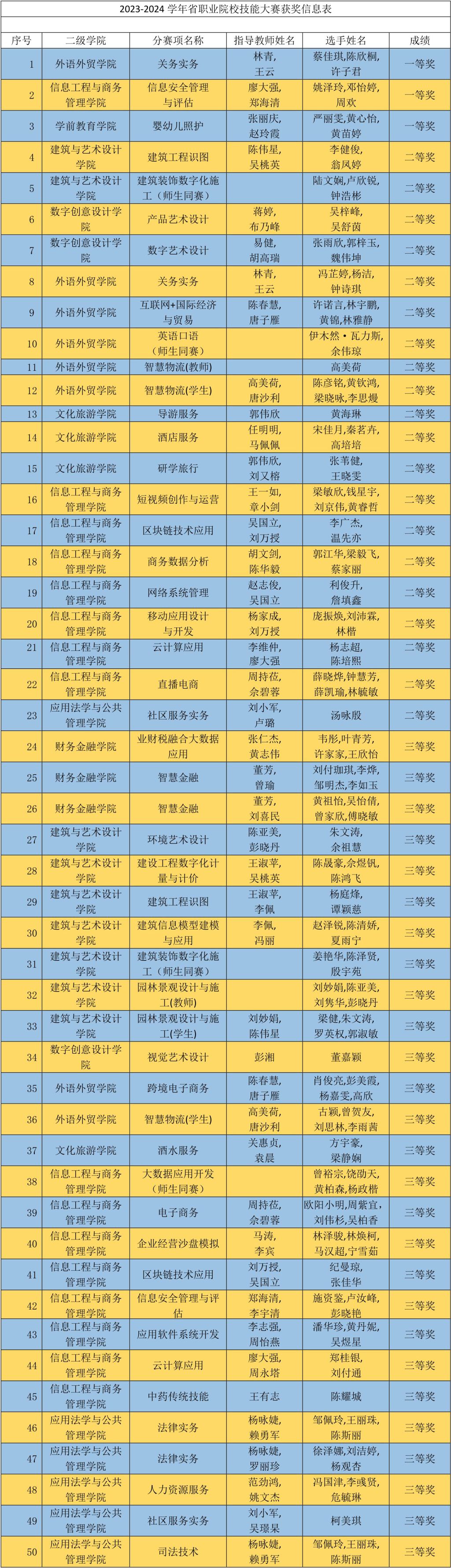 2D5CFA3461E07270384F4C3A35D_CCD3C578_B5341.jpg?e=