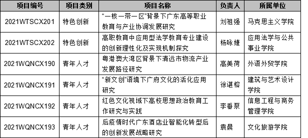 �齫����2(�й���)�ٷ���վ - IOS/��׿ͨ�ð�/�ֻ�APP����