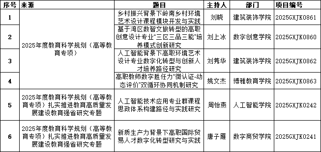 A73C57D98F65D139D9B9E7B5247_FCE18E88_3F44