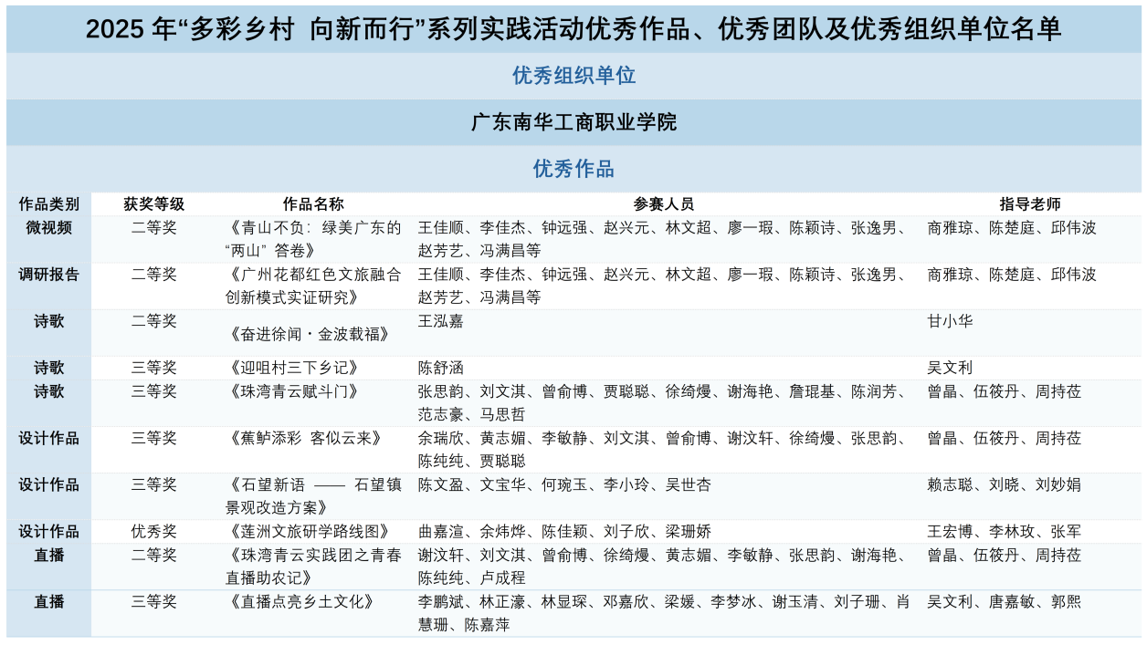 D0C3440EC1DE575E6742A1E10D4_03D899FF_59A99 D0C3440EC1DE575E6742A1E10D4_03D899FF_59A99