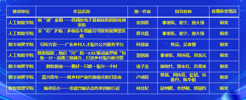 7B2BBF571FD5E0F9A7D0FFEC4FD_08DEA33B_1ED96 7B2BBF571FD5E0F9A7D0FFEC4FD_08DEA33B_1ED96