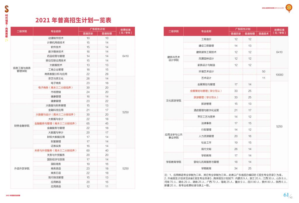 0A391C17E3A477ADCFCE9DDC9F0_E125F807_141AB