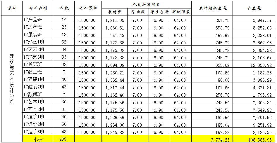 A1C7BB0732B1647A9098B056284_CF0B2A48_43FC