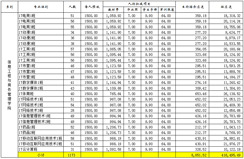 2E972F6B7D2A301AB232AAD28D4_A2F6FF1F_4663