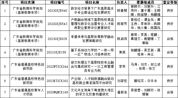 809D4A9CFEEF974F1AE1F97F2B6_162910BF_536F