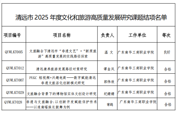 306EF7239B73E6C1BACB09C0817_682B821C_15E95