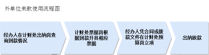 �齫����2(�й���)�ٷ���վ - IOS/��׿ͨ�ð�/�ֻ�APP����