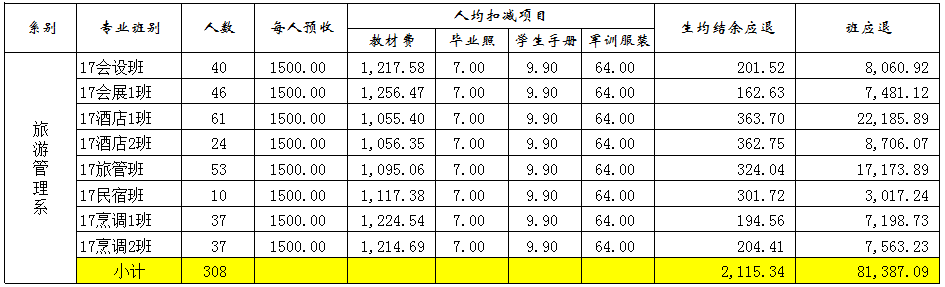 3B46FC440399DC1F014CE14F65F_548DD97D_2C43