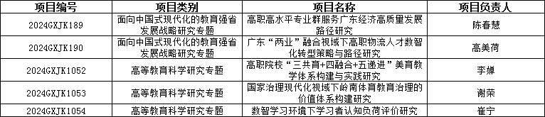 �齫����2(�й���)�ٷ���վ - IOS/��׿ͨ�ð�/�ֻ�APP����