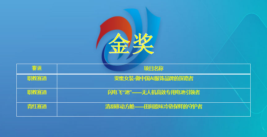 �齫����2(�й���)�ٷ���վ - IOS/��׿ͨ�ð�/�ֻ�APP����