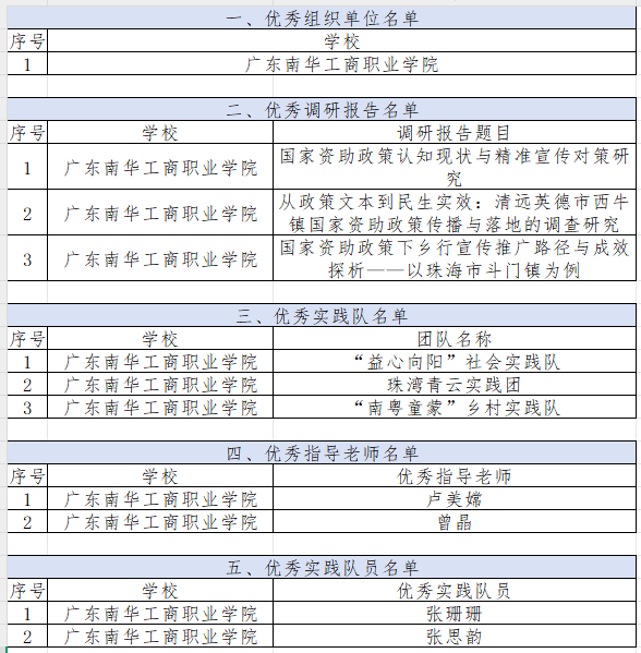 D53F83A2EEB8FF0BAE18CA3EA4D_F9B800AC_11291