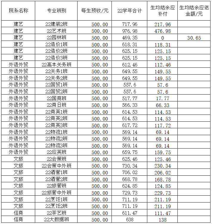 FB08316A2496065910578477FA0_828AE0FB_52F0