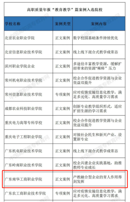 �齫����2(�й���)�ٷ���վ - IOS/��׿ͨ�ð�/�ֻ�APP����