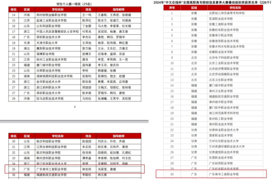 �齫����2(�й���)�ٷ���վ - IOS/��׿ͨ�ð�/�ֻ�APP����