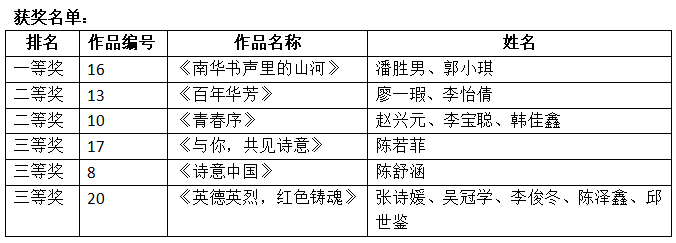 69F3990E219DFFD5BD03F1F4C08_6807A0E8_3247 69F3990E219DFFD5BD03F1F4C08_6807A0E8_3247