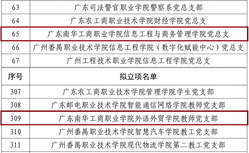 C72629108BAC2553934AFD29ED3_A4367615_24B15