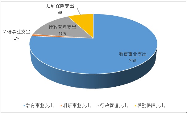 FC9ED781132211BD428BEF4D187_C6408196_8561