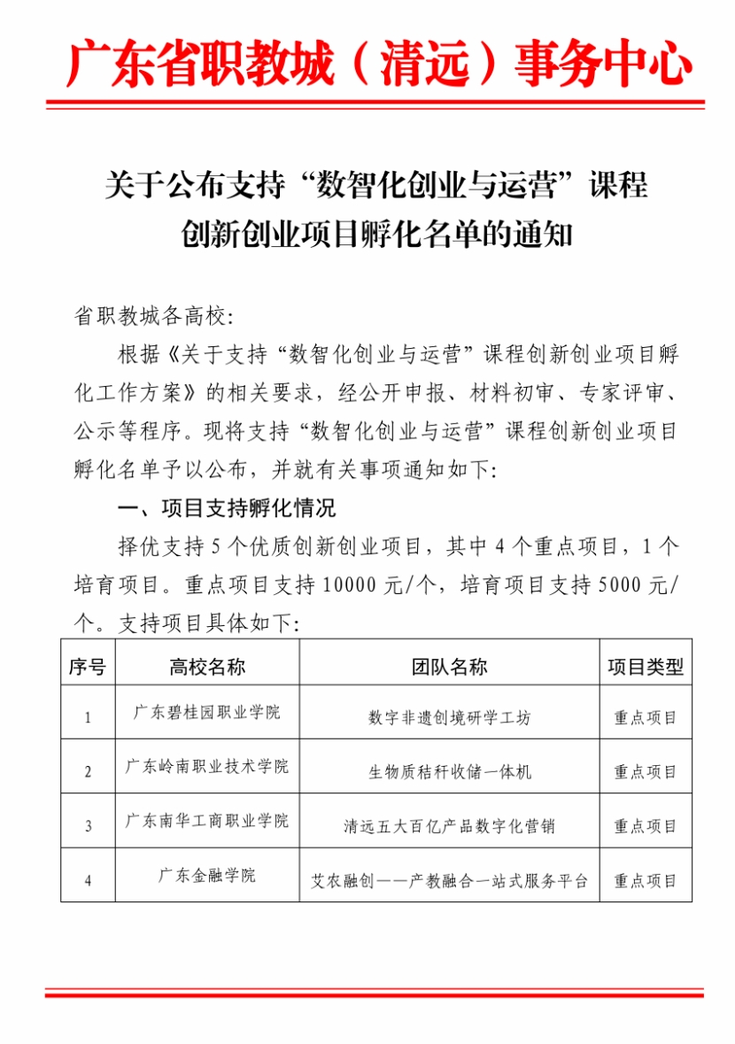 �齫����2(�й���)�ٷ���վ - IOS/��׿ͨ�ð�/�ֻ�APP����