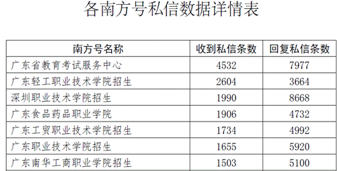 �齫����2(�й���)�ٷ���վ - IOS/��׿ͨ�ð�/�ֻ�APP����