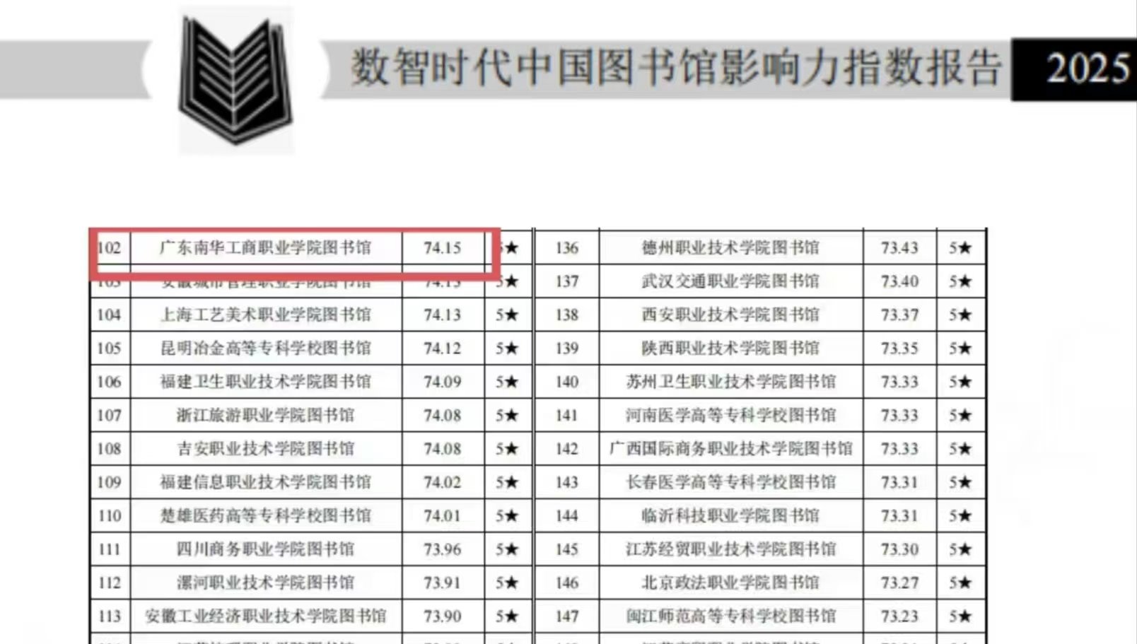 F41ADB2A1F4B3D1DB5AD5EC6F84_DA486492_2B4C4